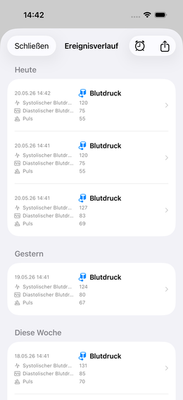 Ereignisverlauf