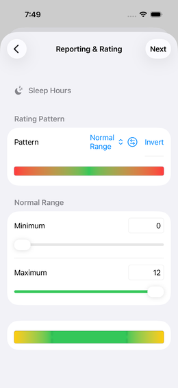 Step 3: Rating scheme selected
