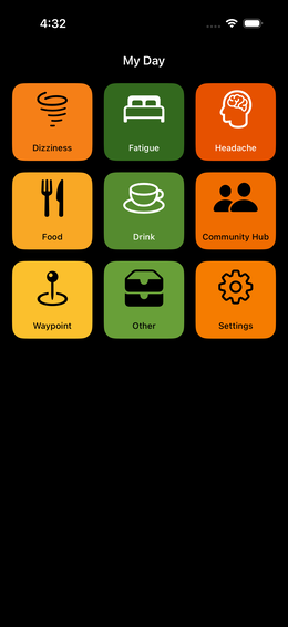 Desliz entre dos dashboards – desliz izquierdo en el dashboard