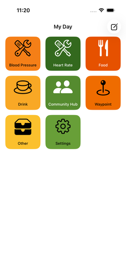 Result: First dashboard
