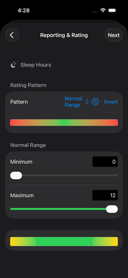Step 3: Rating scheme selected
