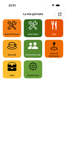 Dashboard dopo l'onboarding